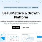 ChartMogul